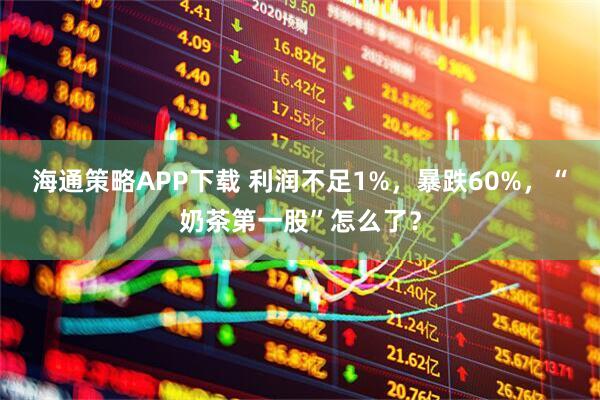 海通策略APP下载 利润不足1%，暴跌60%，“奶茶第一股”怎么了？